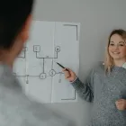 Unternehmen 1 Bild AHLERS-BRANDT BERATUNG & COACHING Ärzte am Bremen HB