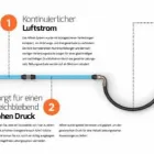 Unternehmen 2 Bild AIRNET-SYSTEM.DE GMBH Ingenieure, Planungsbüros am Bremen HB