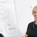 Unternehmen 3 Bild AKADEMIE SUSANNE WEBER Sport & Freizeit am Konstanz BW