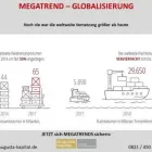 Unternehmen 16 Bild AUGUSTA KAPITAL Rechtsberater, Vermögensberater, Wirtschaftsberater, Wirtschaftsverwalter am Augsburg BY