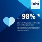 Unternehmen 6 Bild LOHI - LOHNSTEUERHILFE BAYERN E. V. Wohltätigkeitsvereine und Unterstützungsvereine am München BY