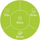Unternehmen 18 Bild LVM VERSICHERUNG RALF BEHRENDT - VERSICHERUNGSAGENTUR Versicherung am Berlin BE
