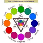 Unternehmen 3 Bild ML-HYPNOSETHERAPIE + COACHING MARIANNE LANGENBACH Ärzte am München BY