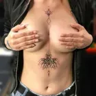 Unternehmen 95 Bild PAINFUL LOVE TATTOO Tattoostudios, Piercingstudios am Berlin BE