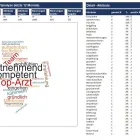 Unternehmen 3 Bild REPUMEDIC Unternehmensberater, Organisationsberater am Starnberg BY