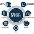 Unternehmen 1 Bild TRANSPERFECT Werbung am München BY