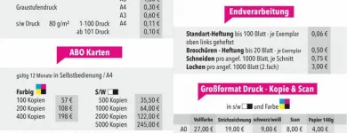 Unternehmen 12 Bild FLYER - ENTWERFEN - GRAFIKDESIGN| FLYER DESIGN BERLIN Werbung am Berlin BE