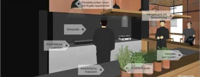 Unternehmen 17 Bild FLYER - ENTWERFEN - GRAFIKDESIGN| FLYER DESIGN BERLIN Werbung am Berlin BE