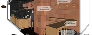 Unternehmen 18 Bild FLYER - ENTWERFEN - GRAFIKDESIGN| FLYER DESIGN BERLIN Werbung am Berlin BE