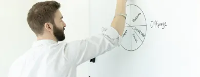 Unternehmen 12 Bild FRAGBENNY – WEBDESIGN & SEO Werbung am Bremen HB
