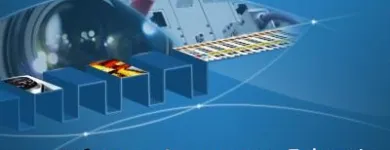 Unternehmen 6 Bild KITHARA SOFTWARE GMBH SOFTWAREENTWICKLUNG Software Hersteller am Berlin BE