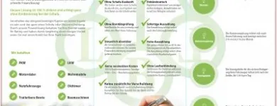 Unternehmen 7 Bild LBL PFANDLEIHHAUS ORTENAU Verleihunternehmen, Vermietungsunternehmen, Vermittlungsunternehmen am Kehl BW