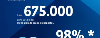 Unternehmen 7 Bild LOHI - LOHNSTEUERHILFE BAYERN E. V. Wohltätigkeitsvereine und Unterstützungsvereine am München BY