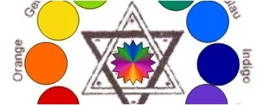 Unternehmen 3 Bild ML-HYPNOSETHERAPIE + COACHING MARIANNE LANGENBACH Ärzte am München BY