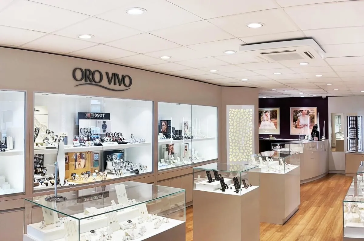 Unternehmen 3 Bild OROVIVO