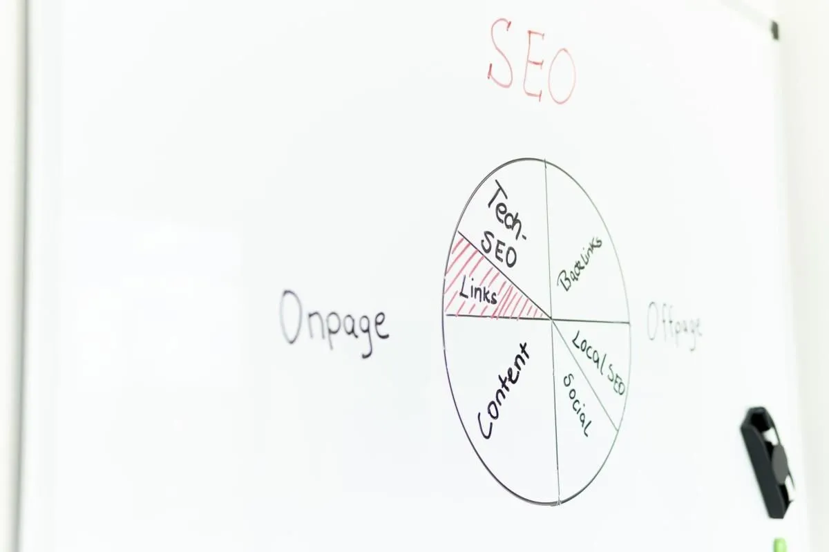 Unternehmen 8 Bild FRAGBENNY – WEBDESIGN & SEO