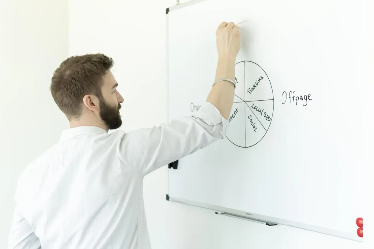 Unternehmen 12 Bild FRAGBENNY – WEBDESIGN & SEO