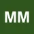 Mad Merni Linman